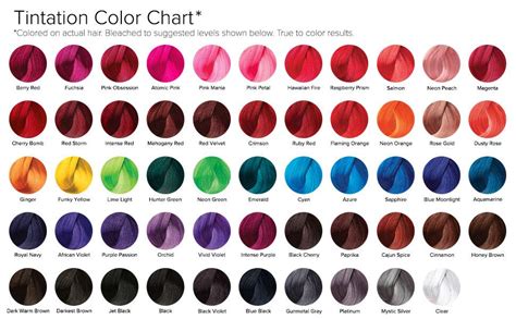 Kiss Hair Color Chart