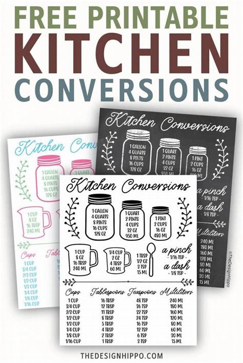 Kitchen Conversion Table Printable