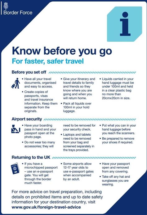 Know Before You Go Email Template