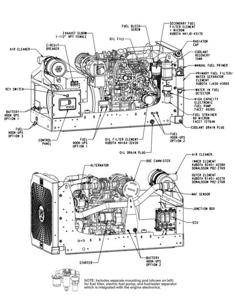 Kohler Generator Parts Catalog
