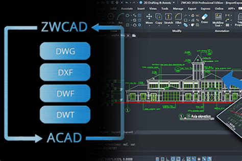 Kompatibilitas File DWG ZWCAD dan AutoCAD