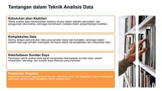Kompleksitas Data dalam Interpretasi Data