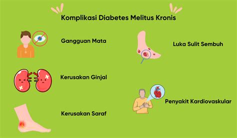 Komplikasi Diabetes