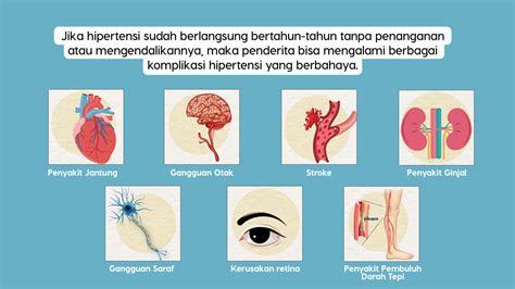Komplikasi Hipertensi