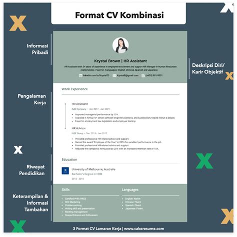 Komponen CV