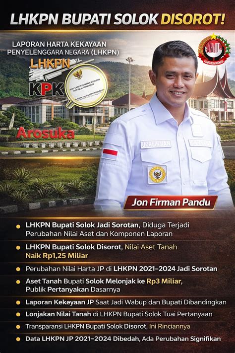 Komponen LHKPN
