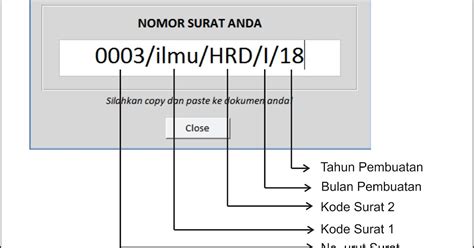Komponen Nomor Surat