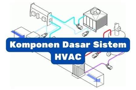 Komponen Pemanas HVAC