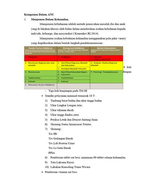 Komponen Penting dalam GNP