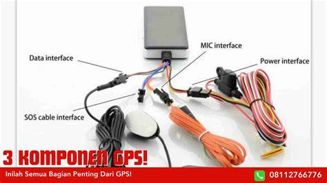 Komponen Sistem GPS