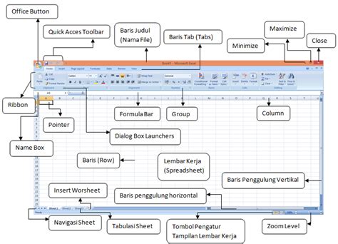 Komponen Worksheet Lainnya
