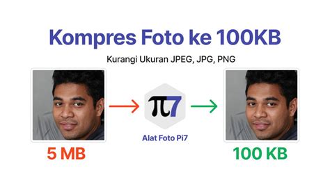Kompres Foto