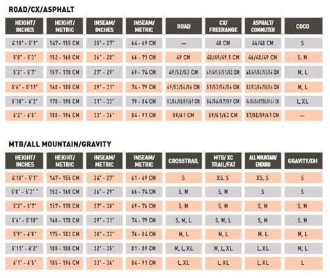 Kona Size Chart Bike