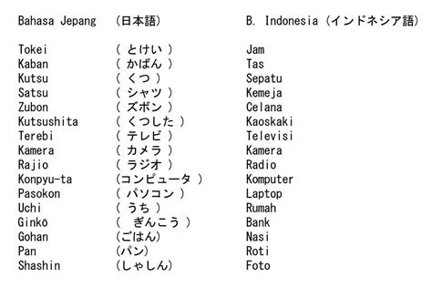 Dakara in hiragana and kanji form