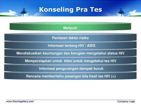 Konseling Pra-Tes
