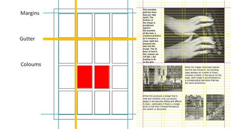 Konsep Dasar Grid
