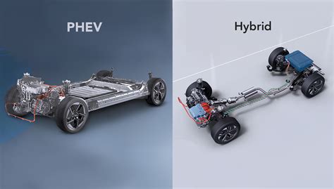 Konsep Dasar Mobil Hybrid