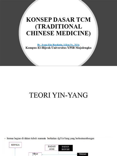 Konsep Dasar dalam TCM