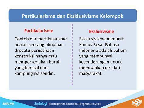 Orang menunjuk dan membagi kelompok