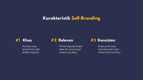 Konsisten Branding