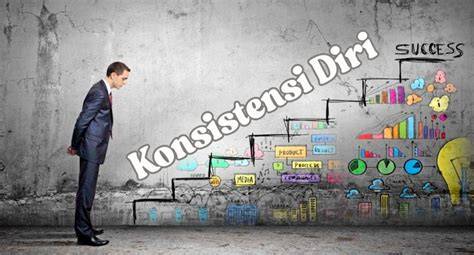 Konsistensi