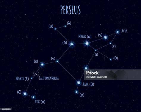 Konstelasi Perseus