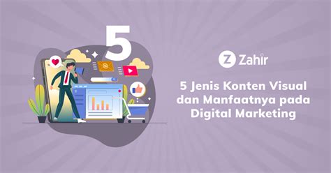 Konten Visual