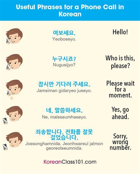 Korean Phone Call