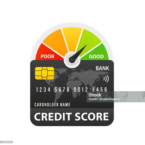Kredit Score