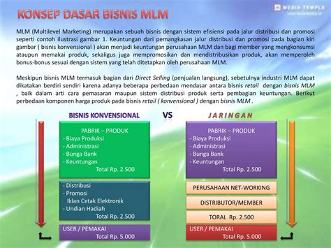 Kritik bisnis MLM