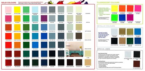 Krylon Color Chart