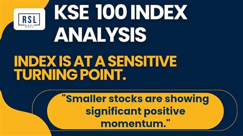 Kse 100 Index Chart