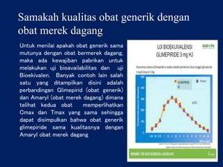 Kualitas Obat Generik