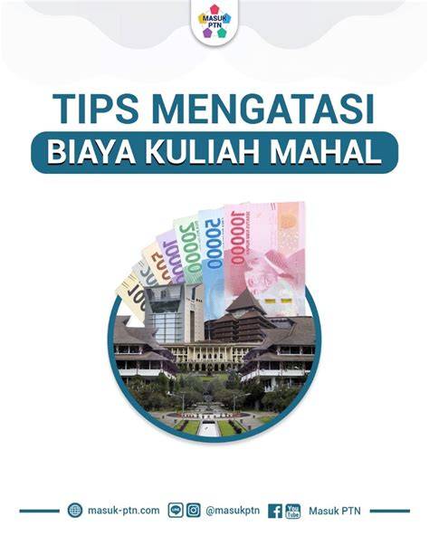 Kuliah Mahal