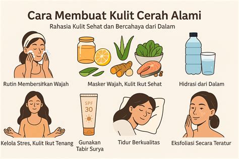 Kulit Glowing Alami