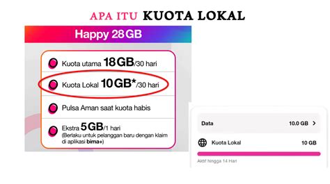 Kuota Lokal