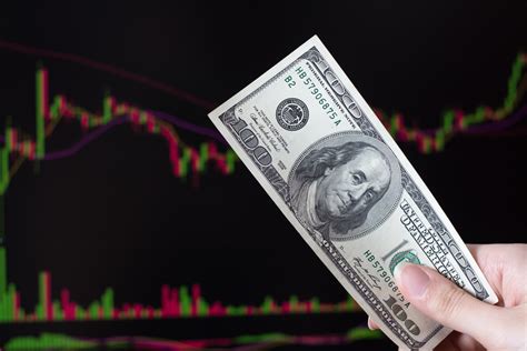 Kurs Dolar