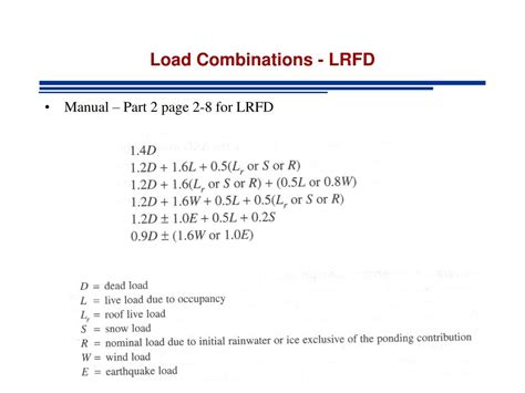 LRFD load combinations structural design