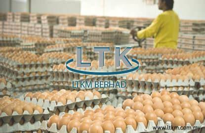 LTKM Materials