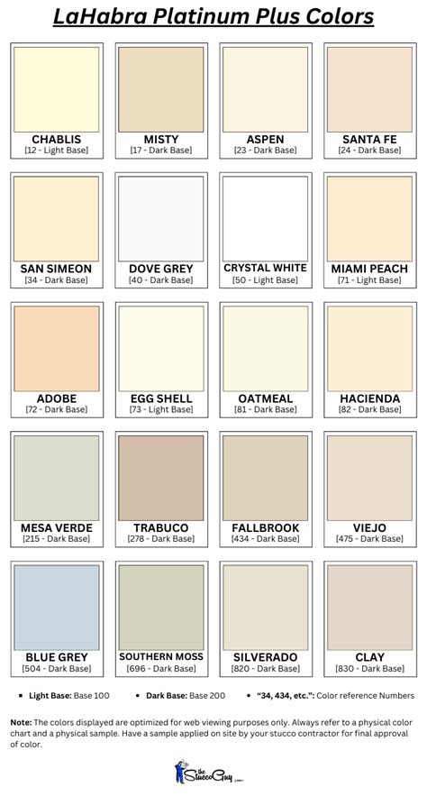 La Habra Stucco Color Chart
