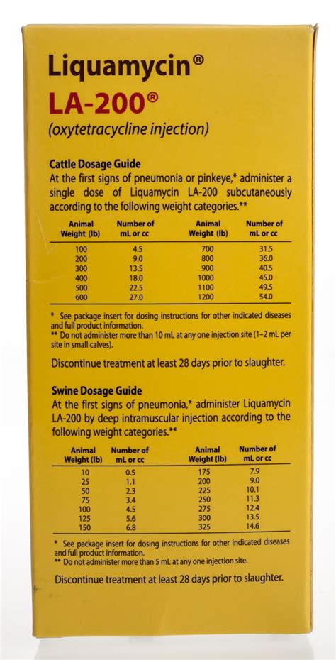 La-200 Dosage Chart