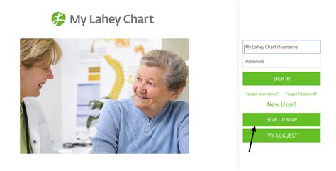 Lahey Chart Sign In