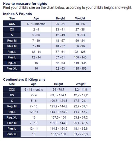Lands End Measurement Chart