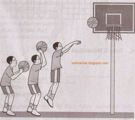 Langkah Bola Basket