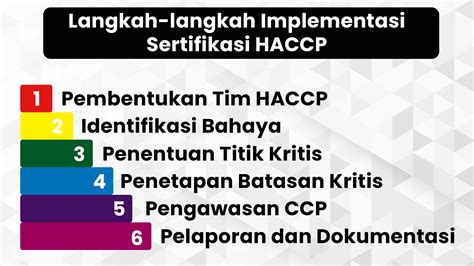 Langkah Implementasi HACCP