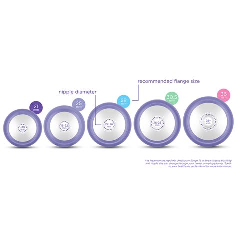 Lansinoh Nipple Size Chart