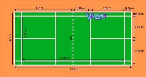 Lapangan Bulutangkis: Arena Pertempuran