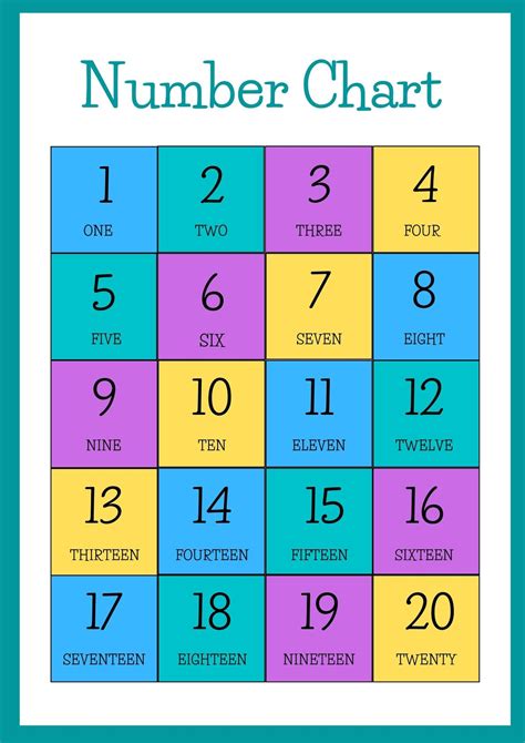 Large Printable Numbers 1 20