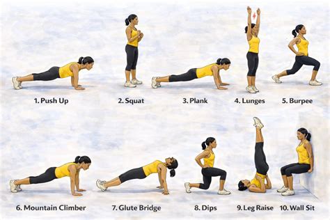 Latihan Beban