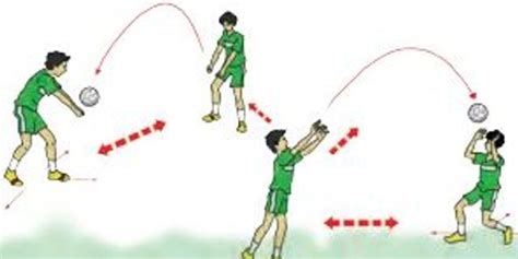 Latihan Passing Berpasangan